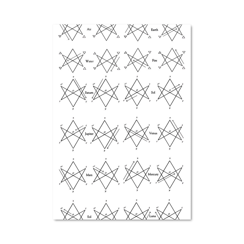 Poster Lignes d'Harmonie