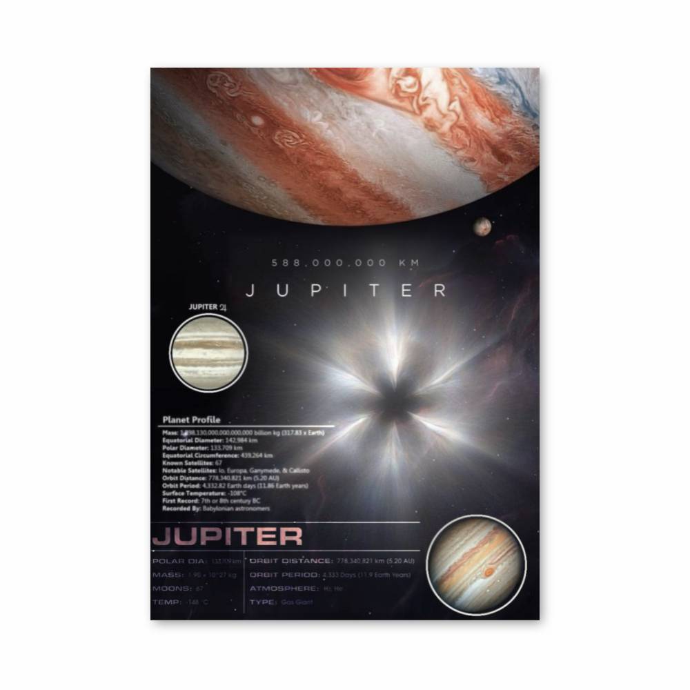 Poster Jupiter Cosmos