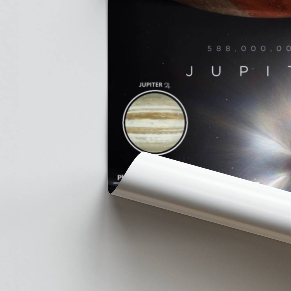 Pôster Júpiter Cosmos
