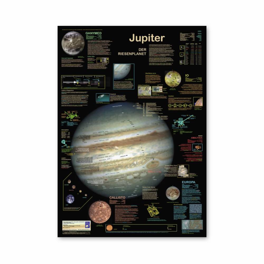 Poster Géant de Jupiter