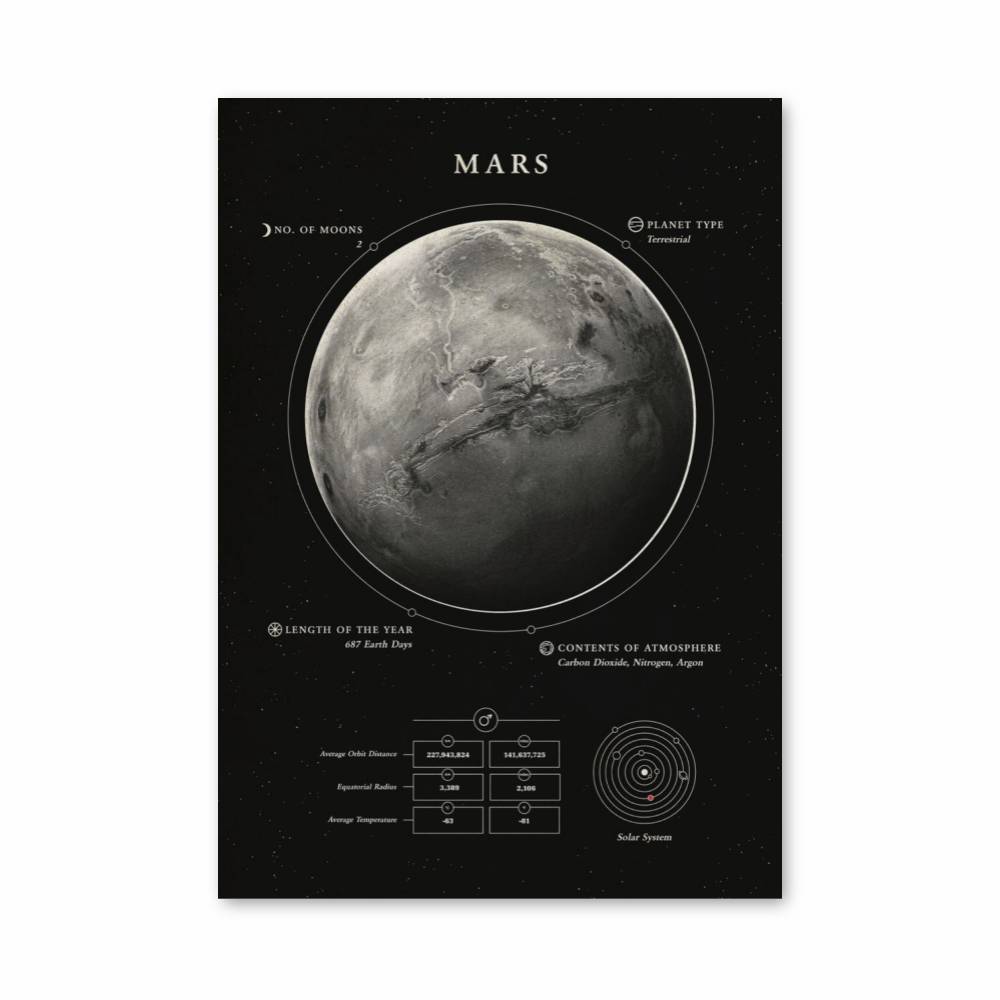 Poster Rêve de Mars