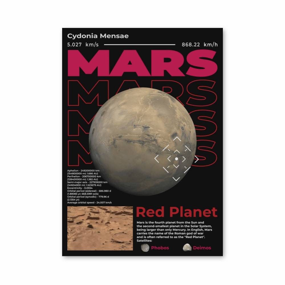 Poster Cydonia Mensae