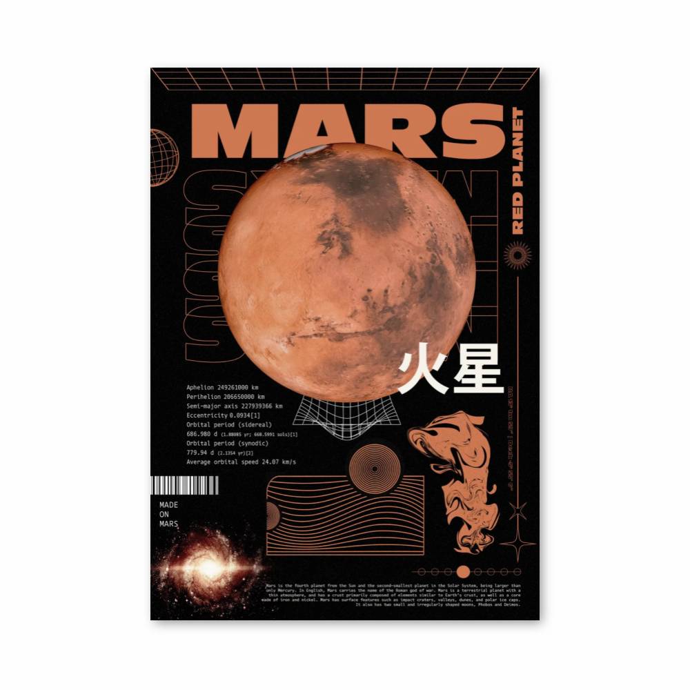 Poster Planète de Feu