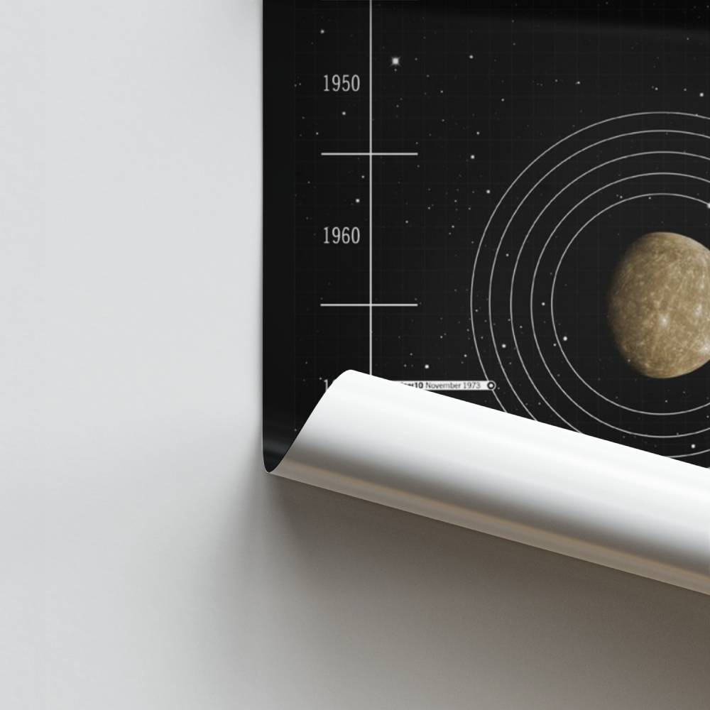 Poster Étoiles de Mercure