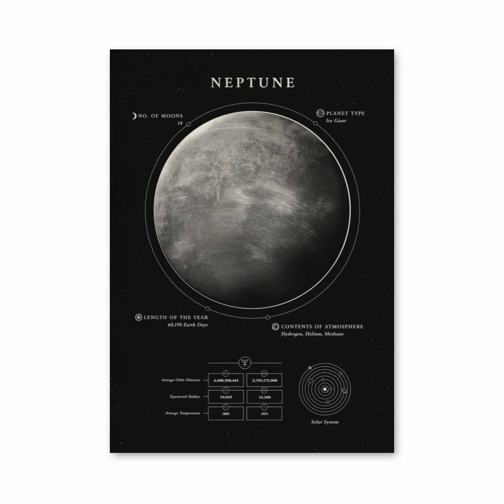 Poster Neptune Exploration