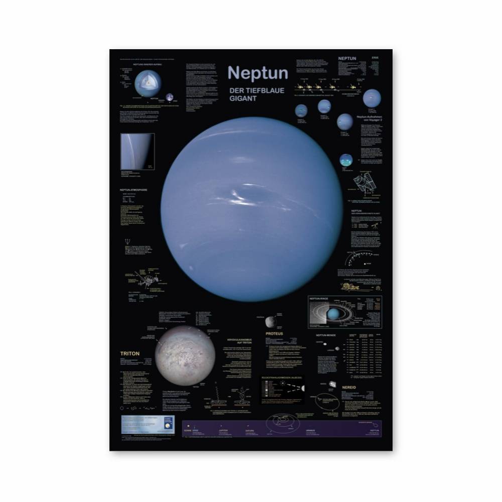 Poster Géant Bleu