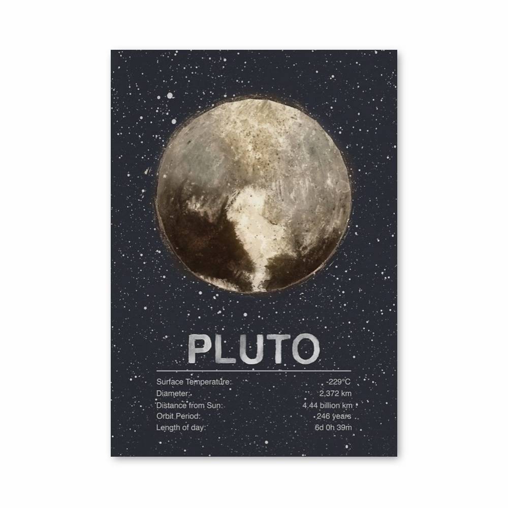 Poster Planète Pluton