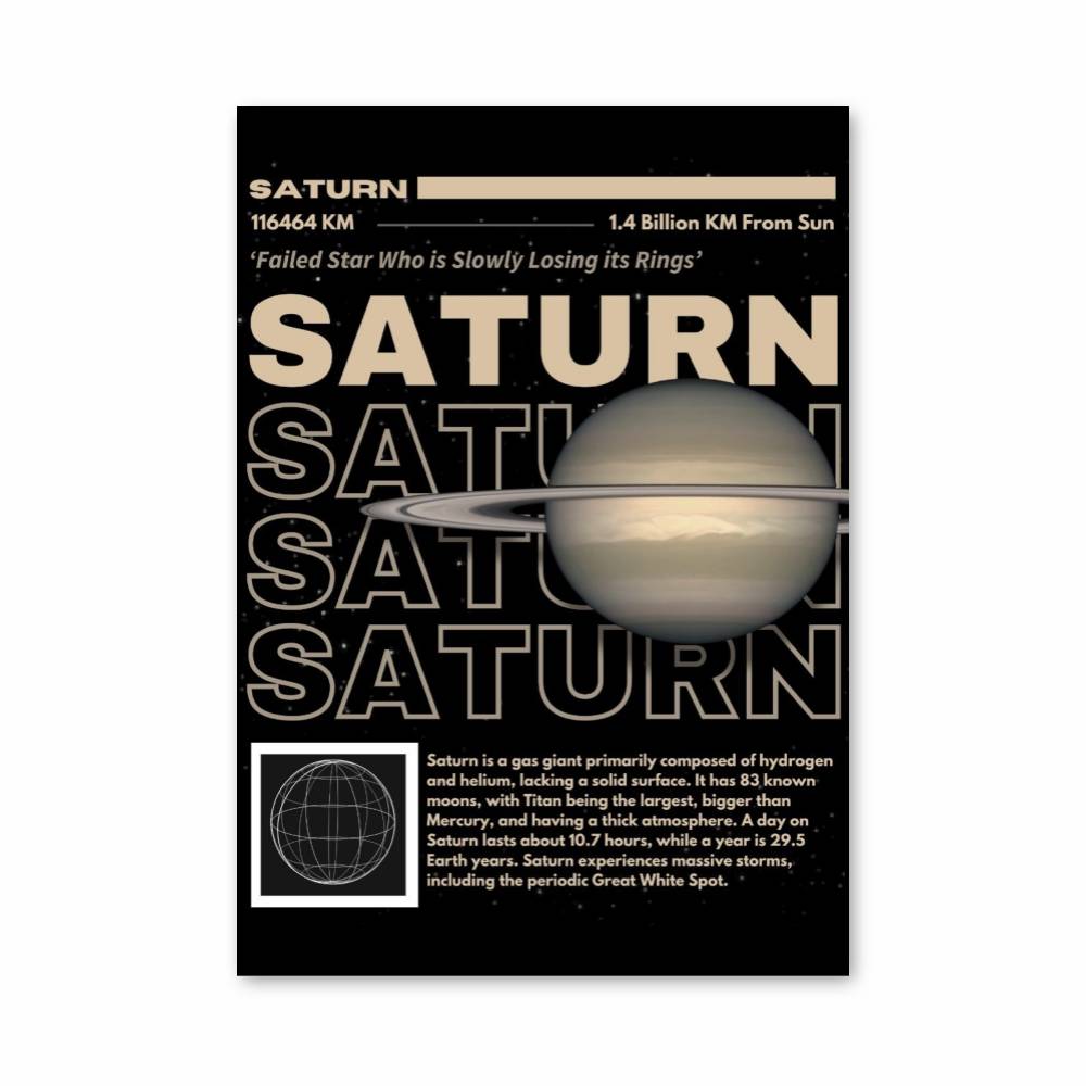 Poster Saturne Star