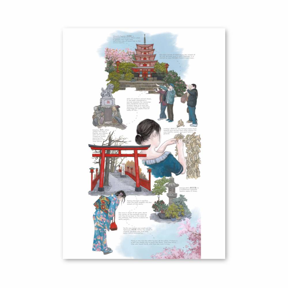 Poster Shinto Tradition