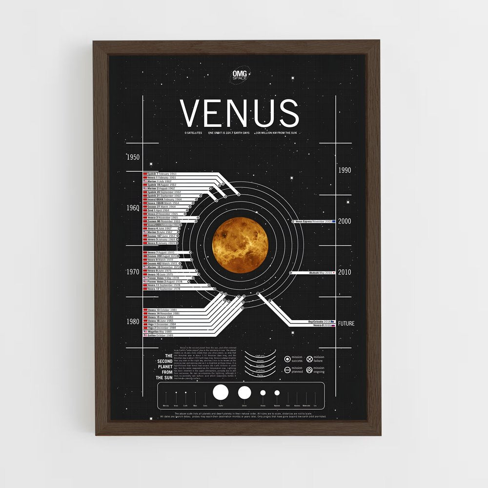venus-12 cadre Bois foncé