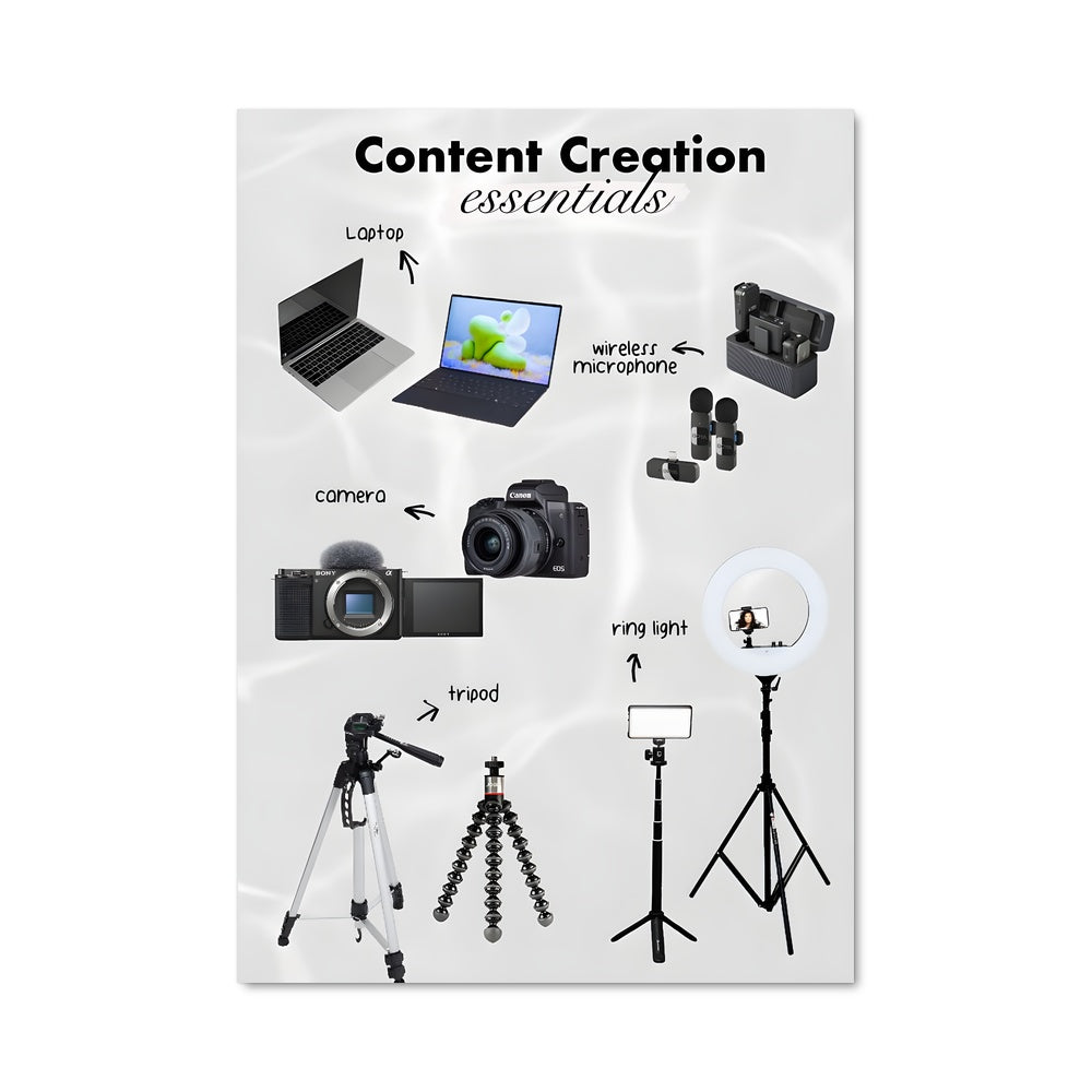 Poster Capture Creators