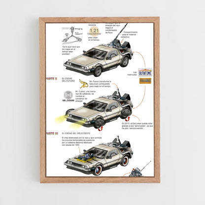 ap-delorean time machine-1 cadre Bois clair