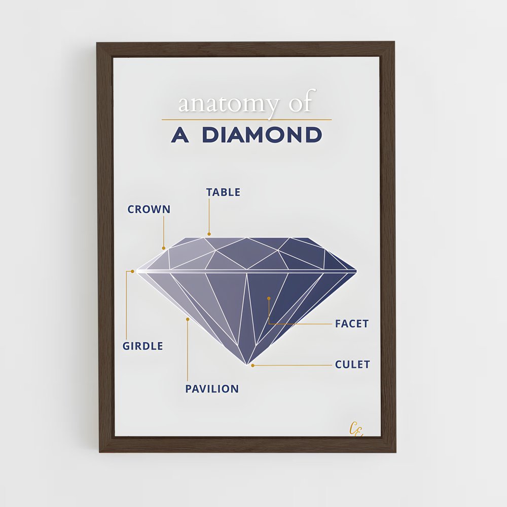 ap-diamond-1 cadre Bois foncé