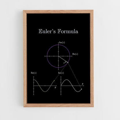 ap-euler-1 cadre Bois clair