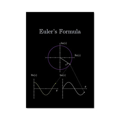 Poster Harmonie Fréquentielle