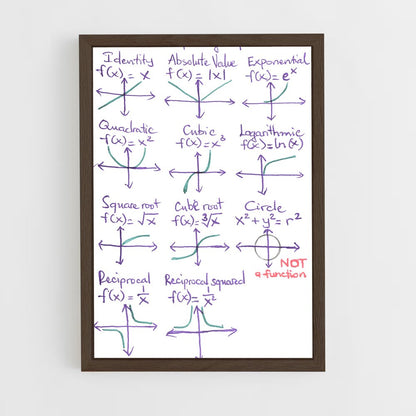 ap-graphs-1 cadre Bois foncé