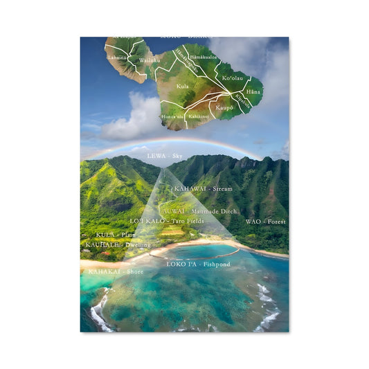 Poster Horizons de Haamonga