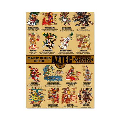 Poster Calendrier Azteque