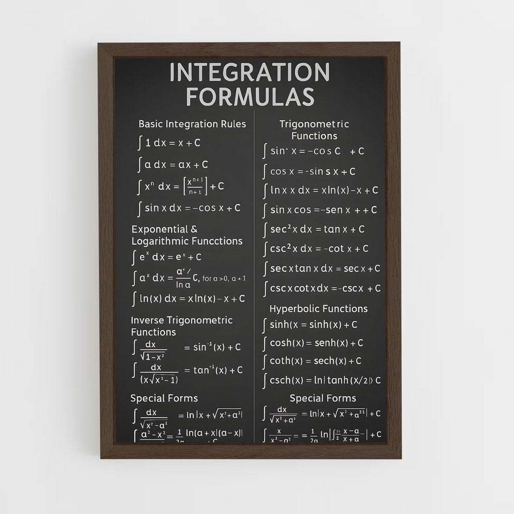 ap-mathematical formulas-2 cadre Bois foncé