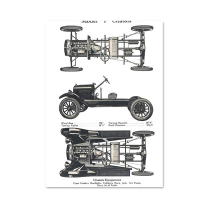 Poster Châssis Iconique