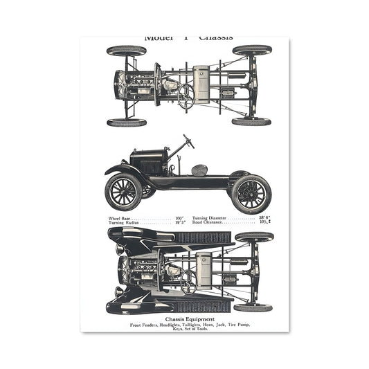 Poster Châssis Iconique