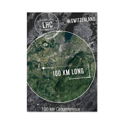 Poster Swiss Coordinates