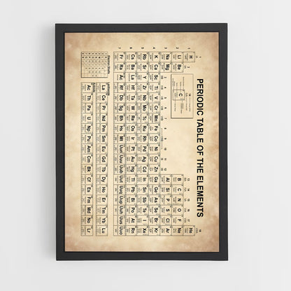 ap-periodic table elements-1 cadre Noir