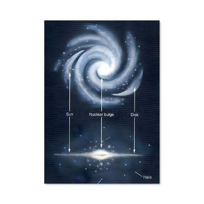 Poster Spirale Cosmique