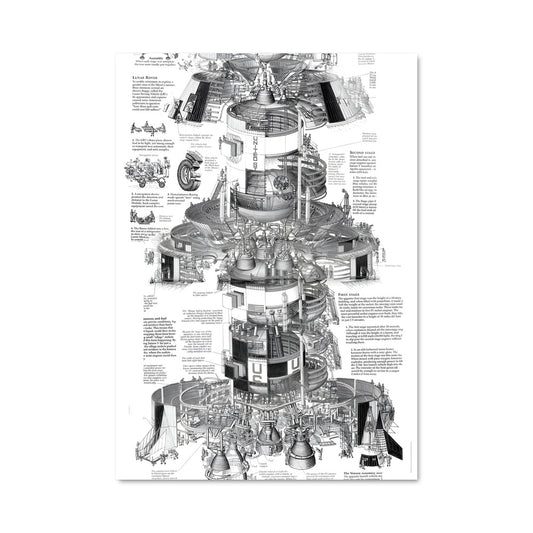 Poster Station Spatiale Saturn V