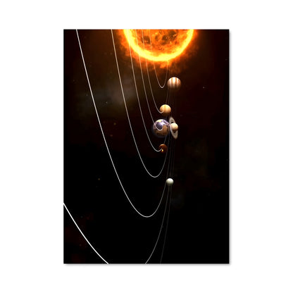 Poster Orbites Célestes