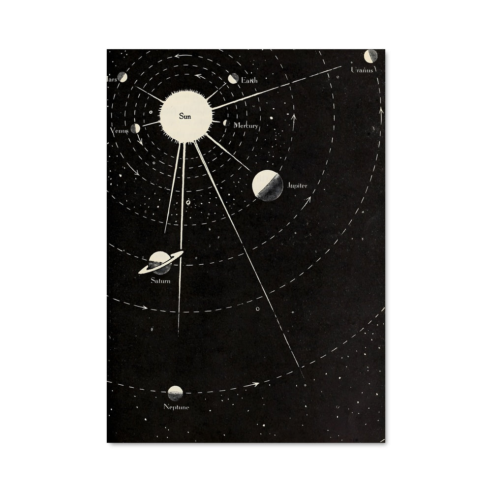 Poster Univers en Noir et Blanc