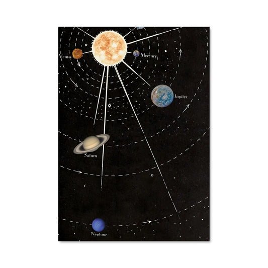 Poster Cosmos en Harmonie