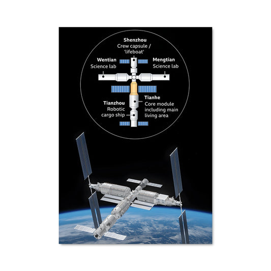 Poster Tiangong : Voyage Astral