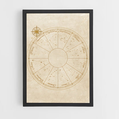 ap-zodiac wheel-1 cadre Noir