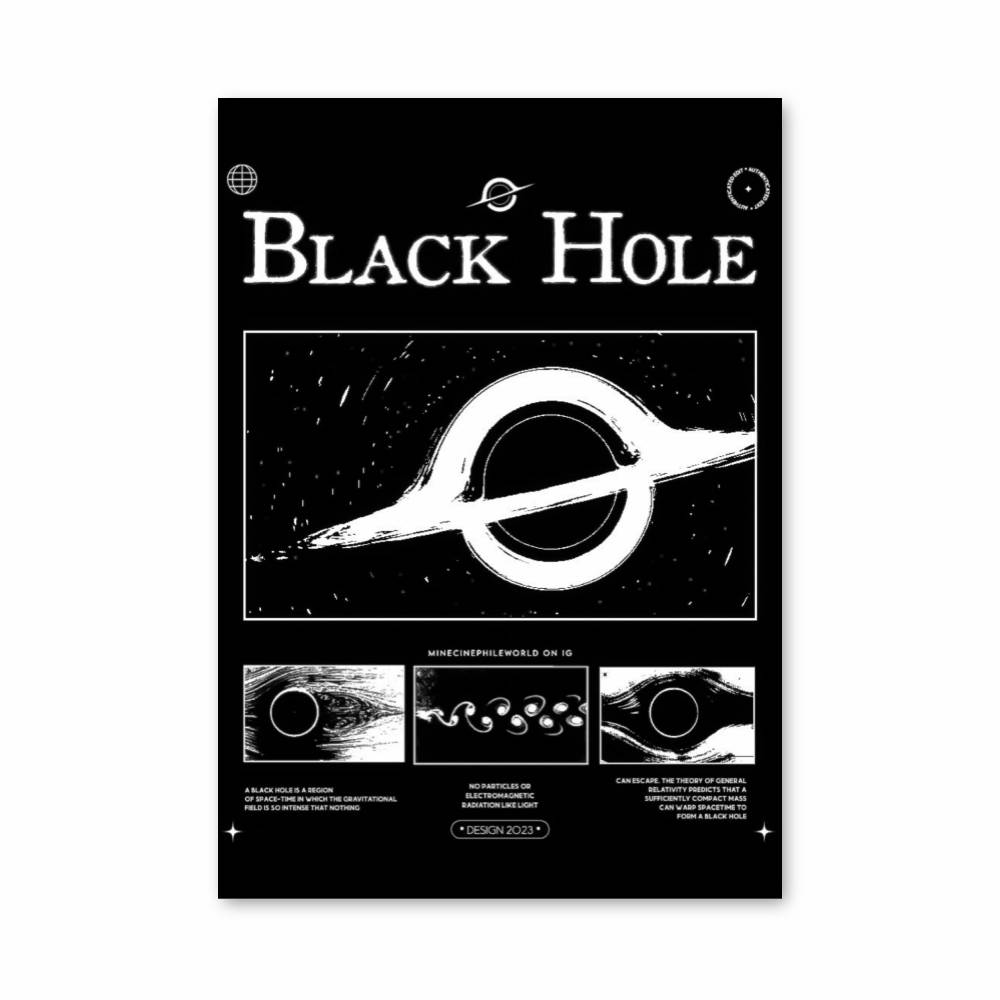 Poster Black Hole