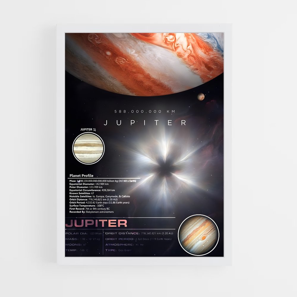 jupiter-12 cadre Blanc