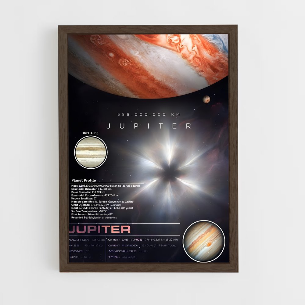 jupiter-12 cadre Bois foncé