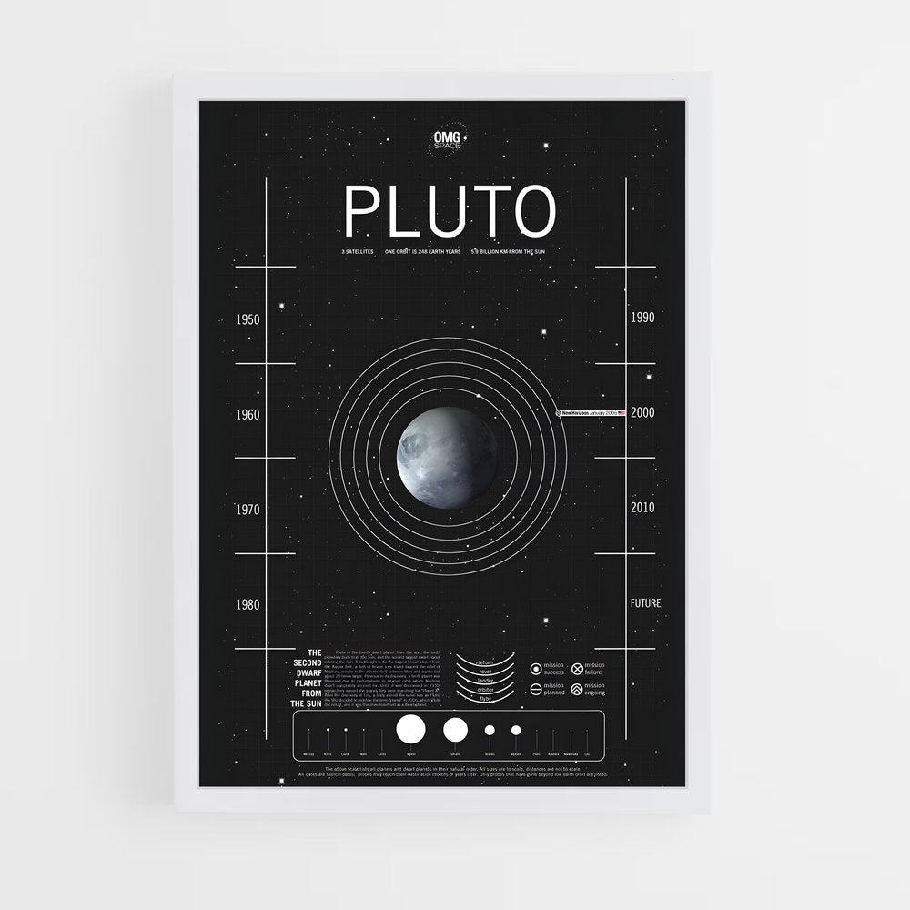 pluto-12 cadre Blanc