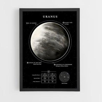 uranus-12 cadre Noir