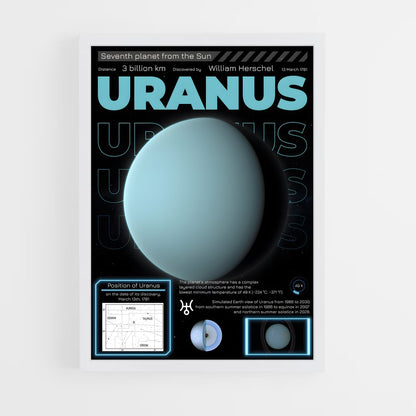 uranus-19 cadre Blanc