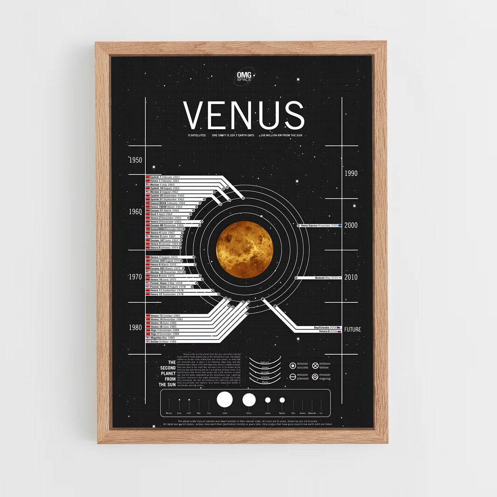 venus-12 cadre Bois clair