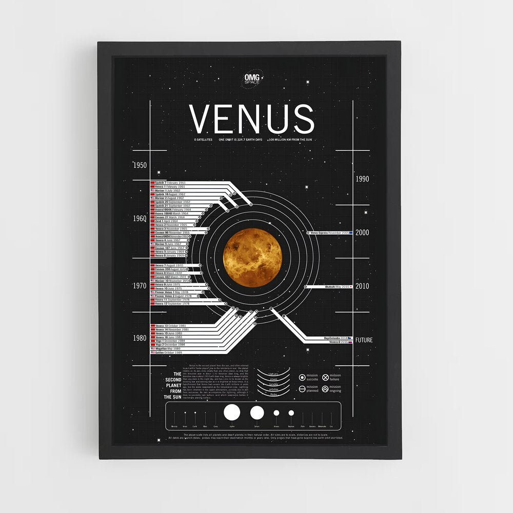 venus-12 cadre Noir