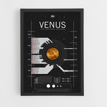 venus-12 cadre Noir